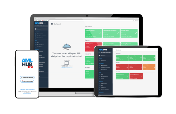 AMLHUB on laptop, smartphone, and tablet