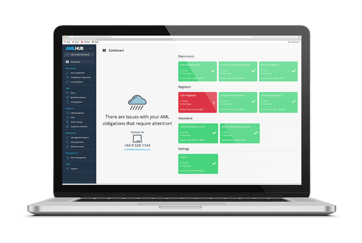 AMLHUB: Manage your entire AML compliance from o