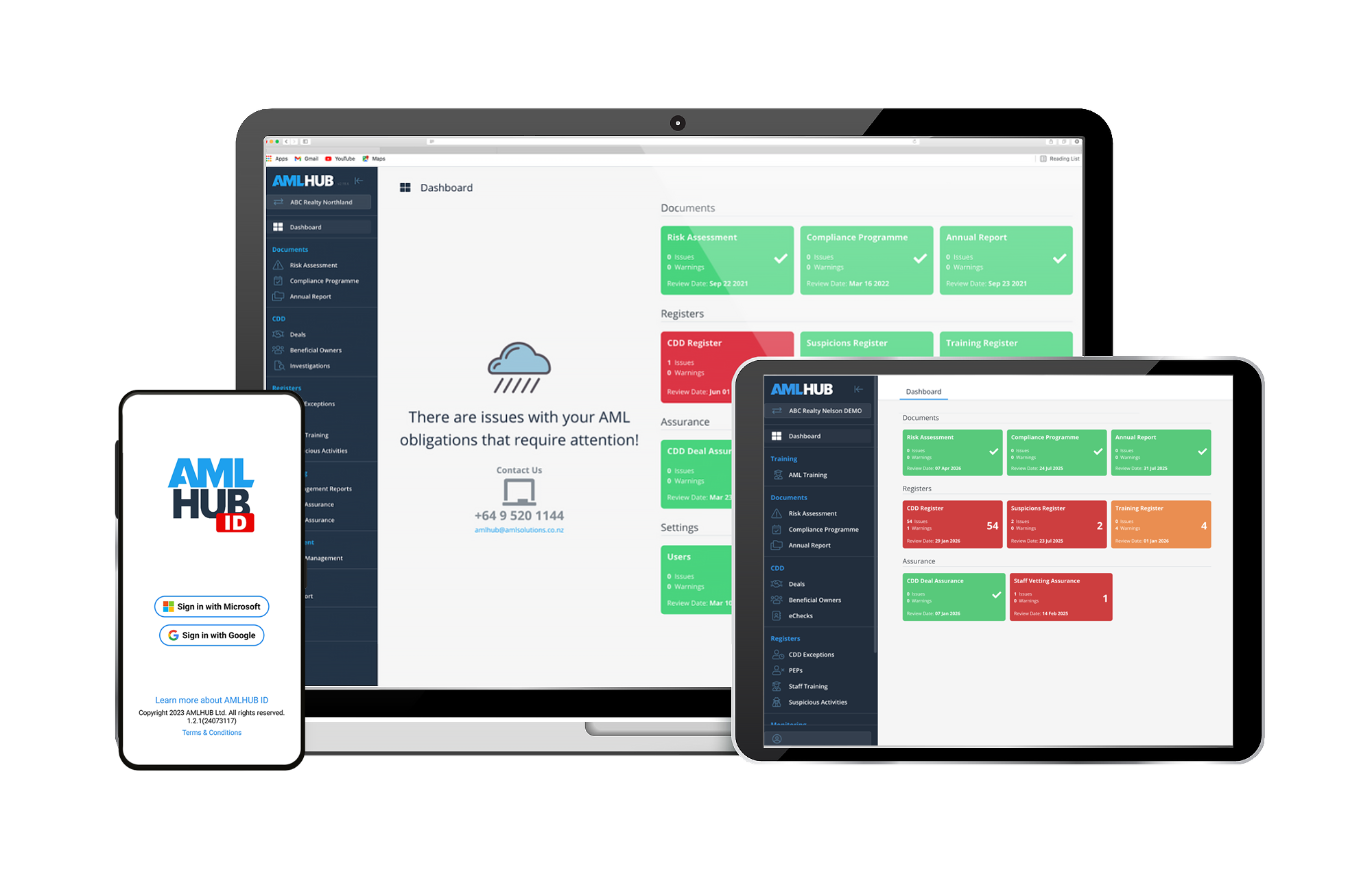 How AML works: AMLHUB on devices How AML works: AMLHUB on devices
